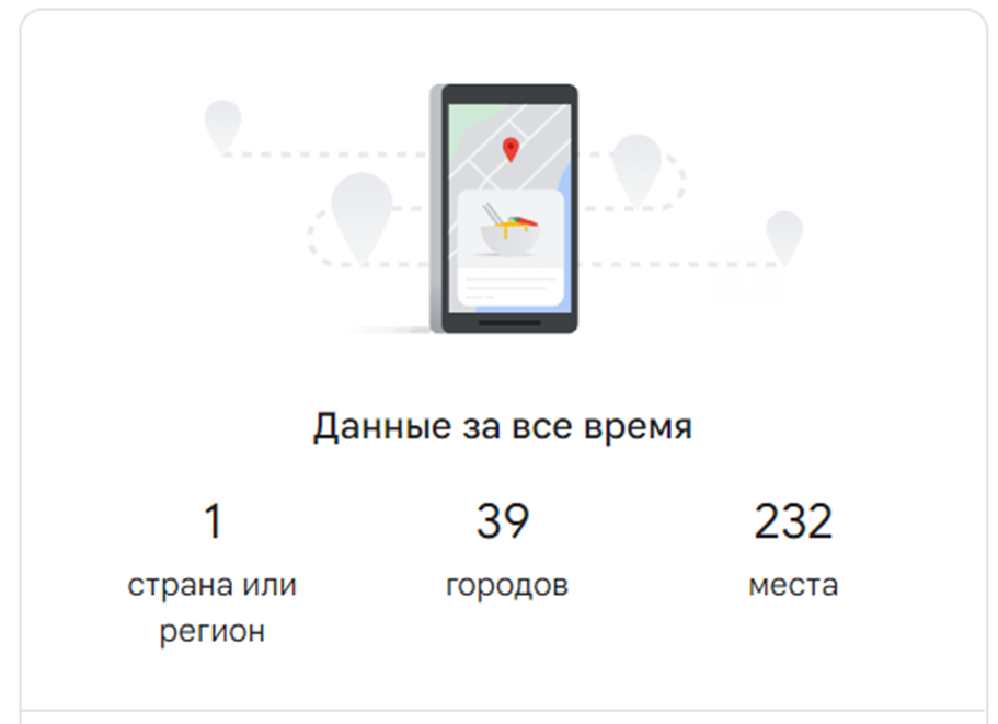 фото из личного архива