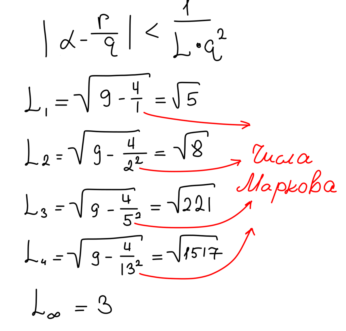 Уникальное уравнение Маркова, показывающее удивительную взаимосвязь в мире  чисел | Математика не для всех | Дзен