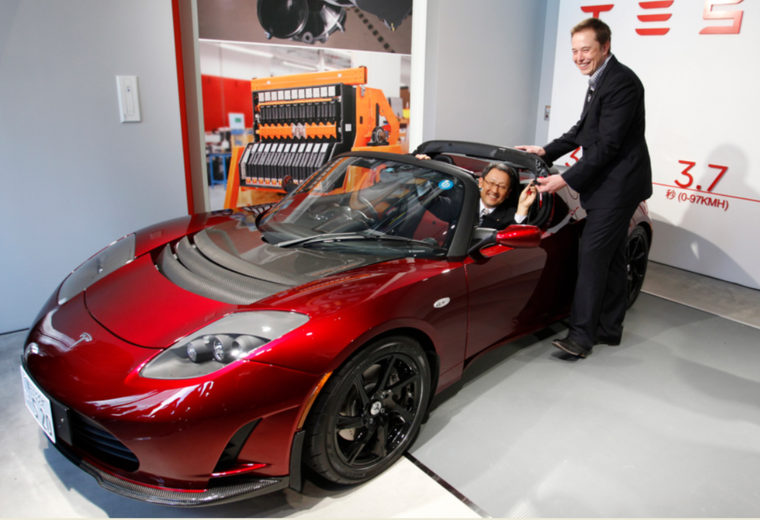 Tesla Roadster Илон Маск