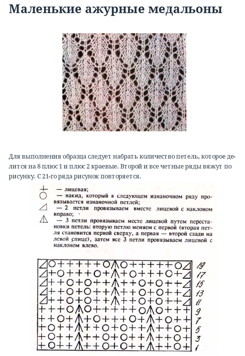 Простые узоры со схемой простые. Схема вязания ажурных узоров спицами с описанием и схемами. Вязка спицами ажурные узоры со схемами. Ажурные узоры спицами для тонкой пряжи с описанием и схемами. Простые ажурные узоры спицами со схемами простые и красивые.