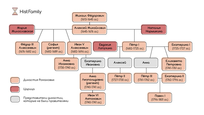 Это в последний раз, честно :) 