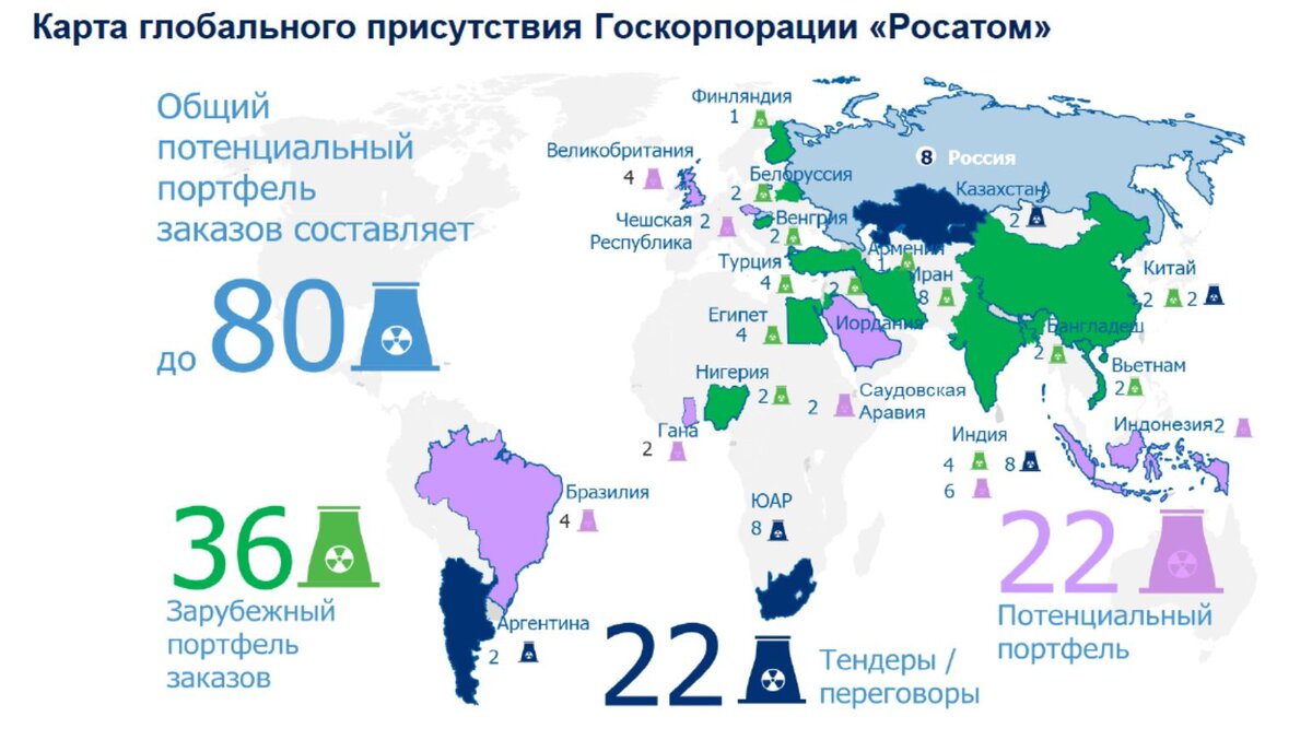 В каких странах работает карта мир в 2023