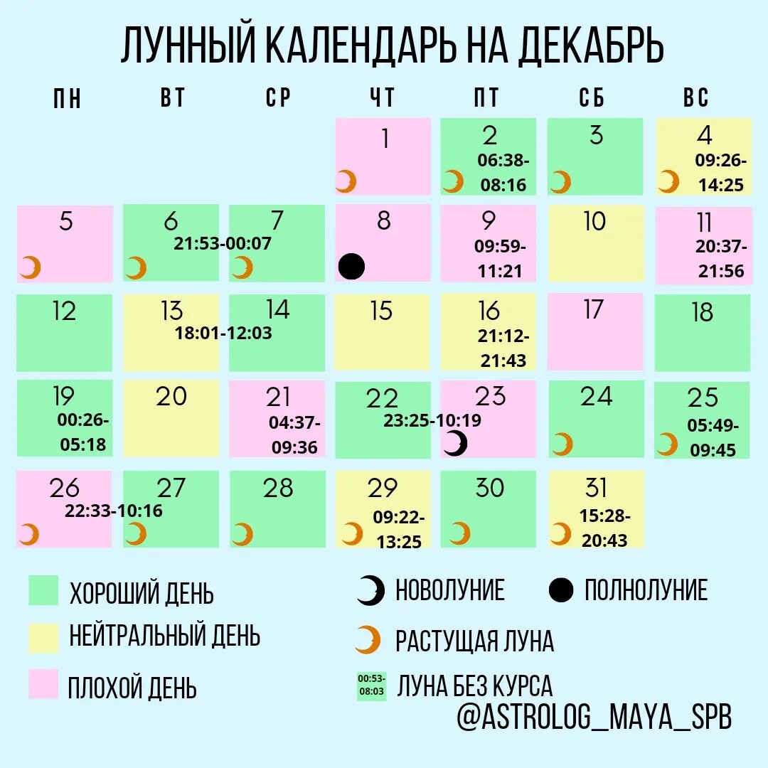 Лунный календарь на декабрь 2023. Какие дни будут самыми тяжелыми АиФ Самара