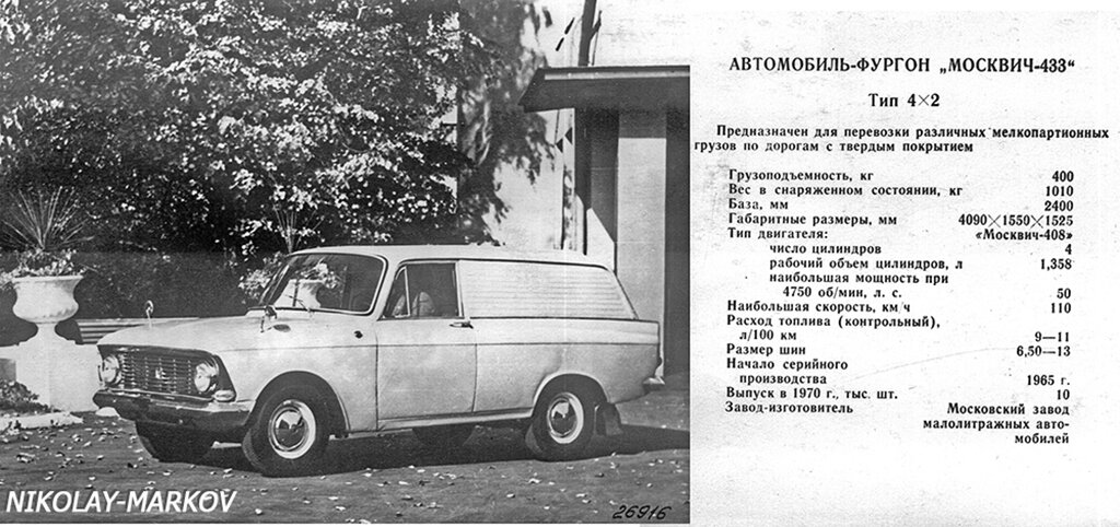 Динамика разгона 0-100 км/ч