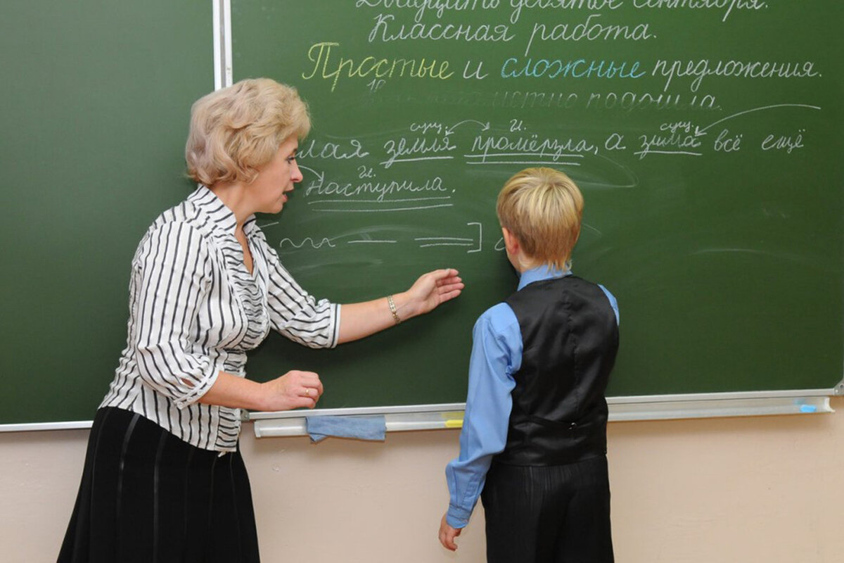 Источник: яндекс картинки