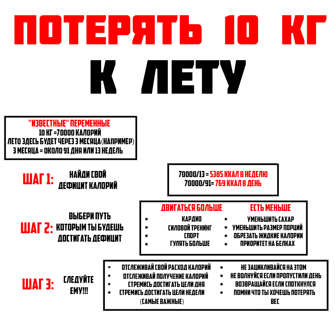 изображение взято с официального инстаграм аккаунта @fittips.prime