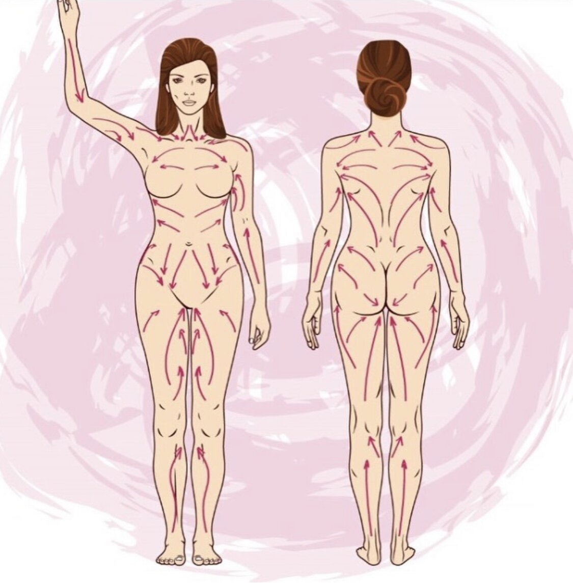 лимфатические узлы на груди у женщин фото 114