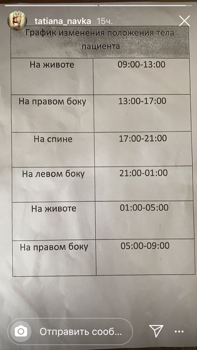 Вот такой график