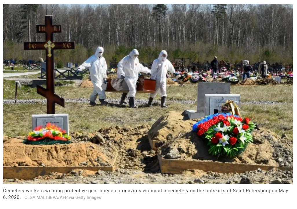 Могильщики одетые в защитные костюмы хоронят жертв короновирусной инфекции на периферийном кладбище Санкт-Петербурга