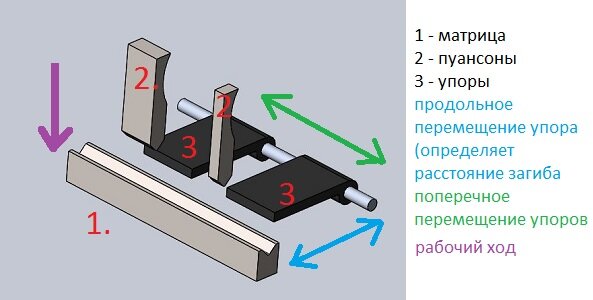 Компьютерный корпус из дерева своими руками. Часть 1: «Воздух»