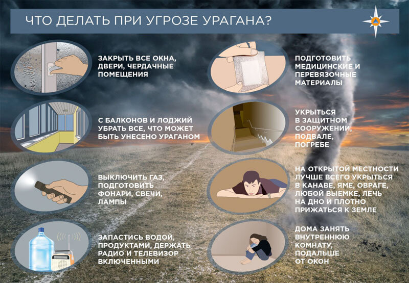 Что делать при угрозе урагана?