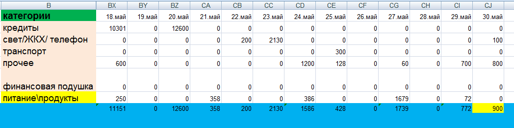скриншот автора