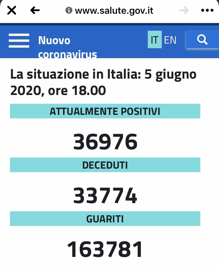 Ситуация в Италии на 6 июня 2020. Можно ли ехать в отпуск?