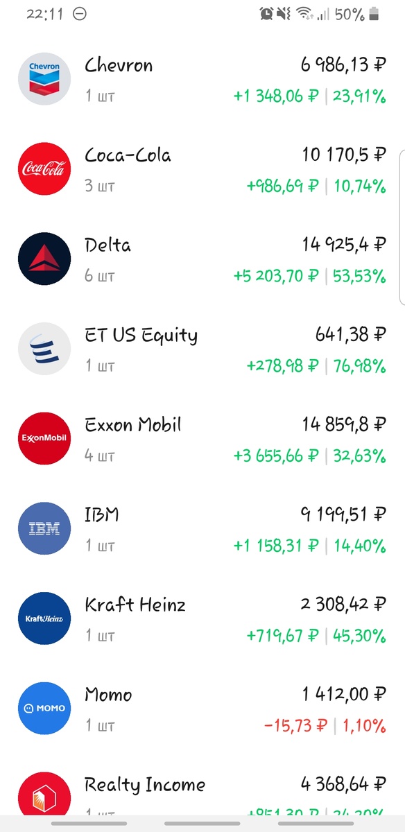 Жалею, что мало у меня было куплено авиакомпании Дельта и ET 