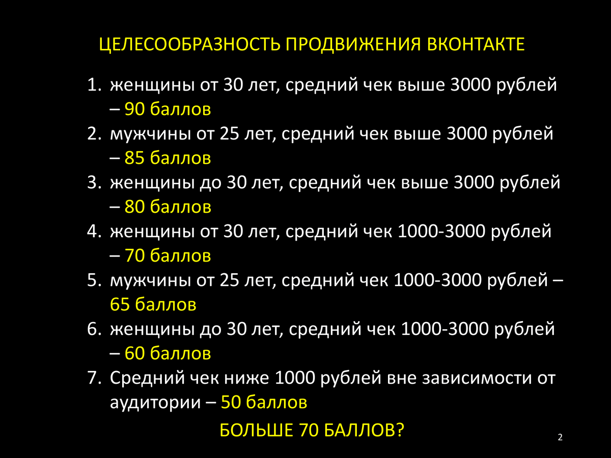 Набрали 70 баллов? Тогда смело пробуйте рекламу ВКонтакте по нашей инструкции