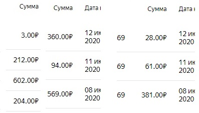 У меня нет самозанятости, скоро думаю подключу.