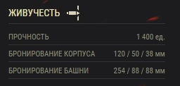 Изображение взято с сайта worldoftanks.ru