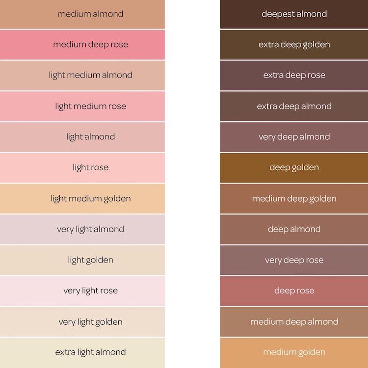 Уроки по английскому языку с переводом. Дни недели и месяца на английском. Единицы измерения в физике нано микро. Как называется перевести. Как называется перевести.