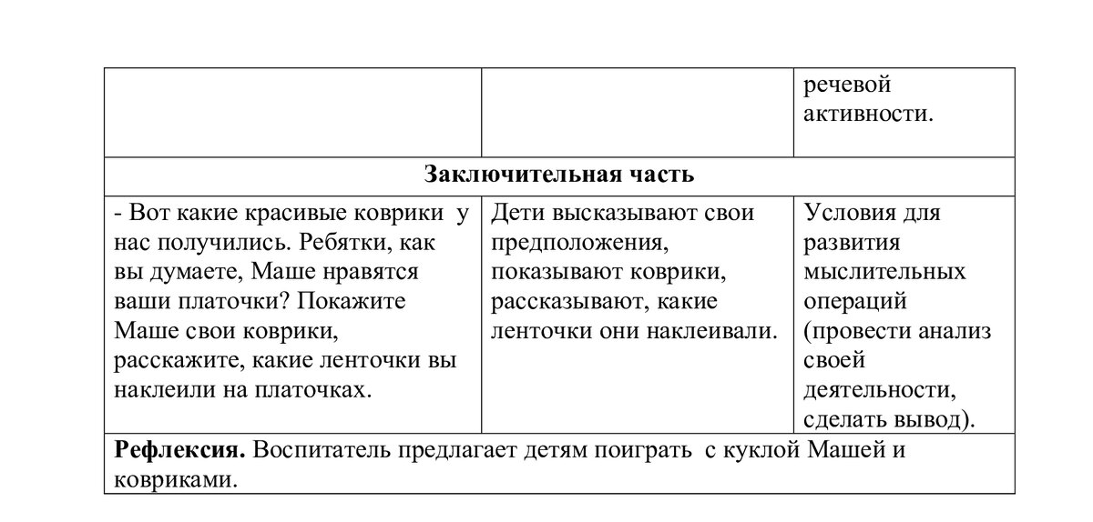 Проект: Мы с ленточкой играем и здоровье укрепляем