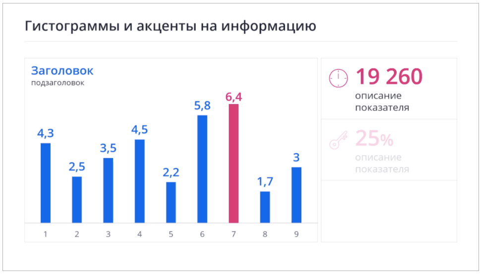 Как анимировать презентацию в PowerPoint, Google Slides и Canva