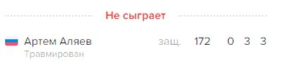 Зрелищный хоккей в Нижнем Новгороде