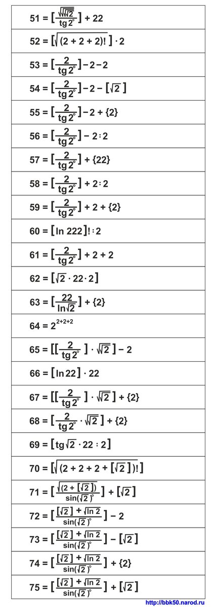 51 - 75