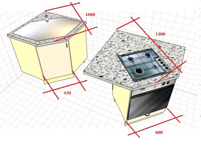Угловая мойка для кухни с тумбой: как ее сделать своими руками, расчет размеров