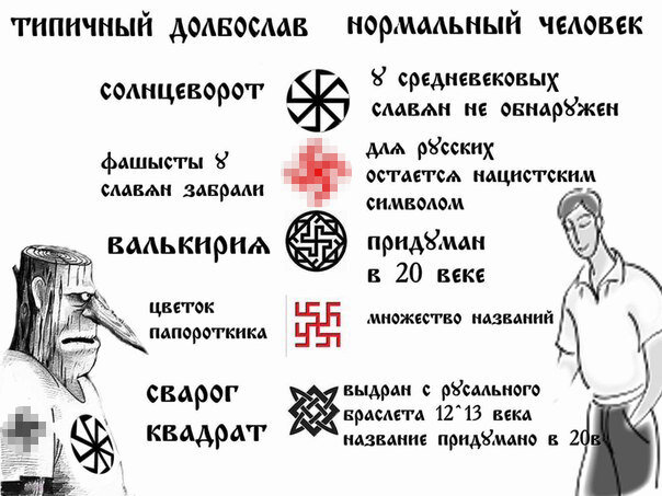 Что значит слово 1488. Символы Славянского неоязычества. Знаки и символы сект в России. Россия язычество символы.