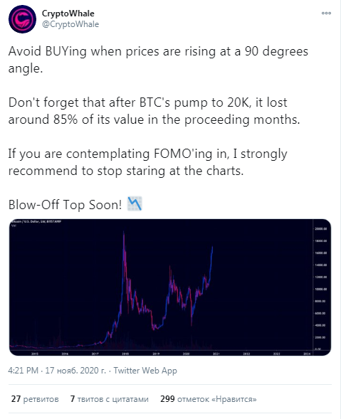 Источник: публикация пользователя @CryptoWhale в Твиттер