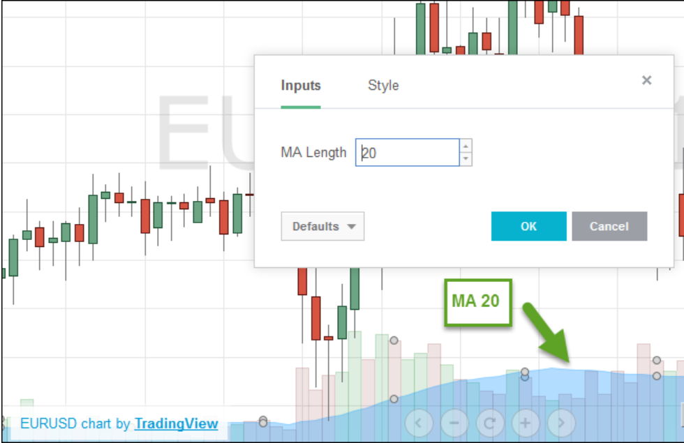 Trading view индикаторы. Индикаторы объема TRADINGVIEW. Индикатор объема внутри свечи TRADINGVIEW. Лучшие индикаторы TRADINGVIEW. Свечной индикатор TRADINGVIEW.