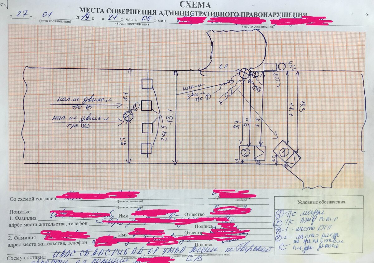 схема ДТП из материалов административной проверки ДТП