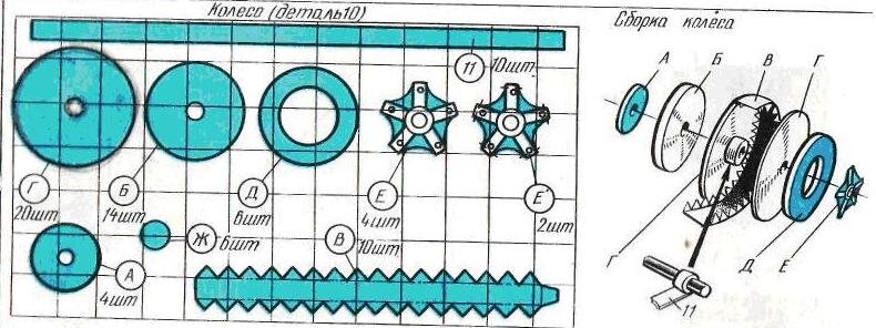 Чертёж колеса
