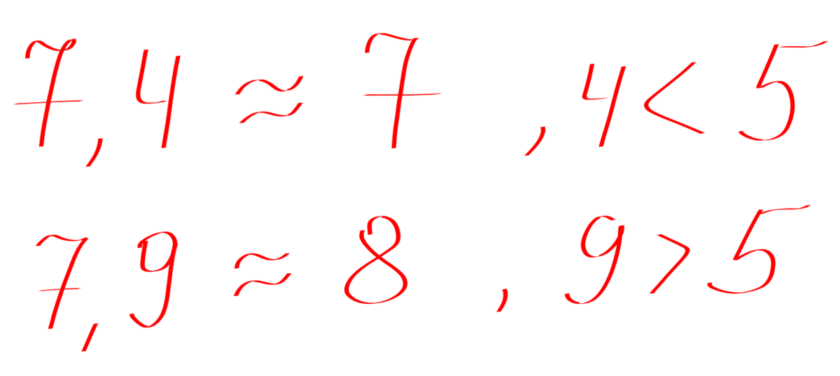 К округлению при цифре 5 вернемся позже.