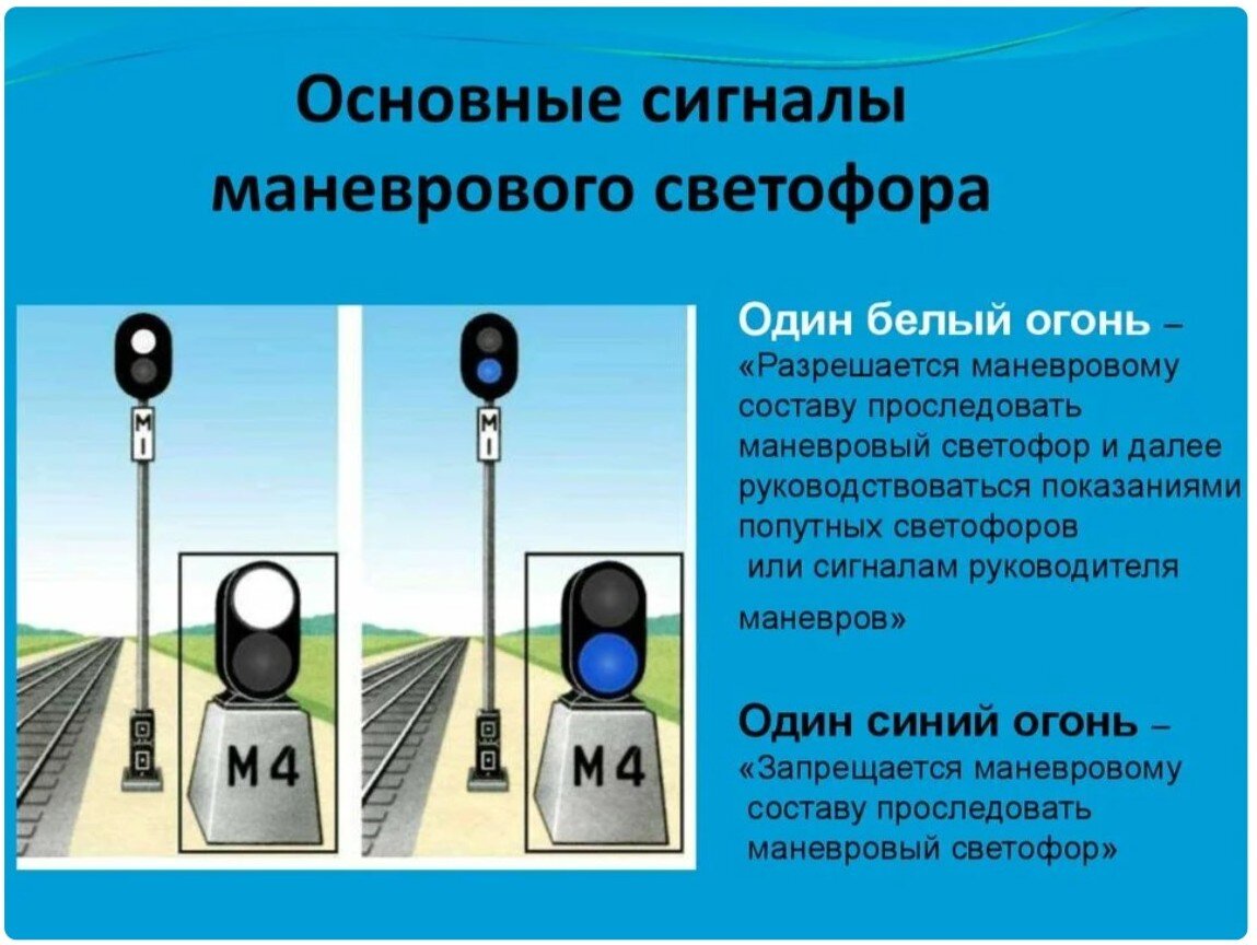 Страница из инструкции по сигнализации, ну так, для ясности картины: