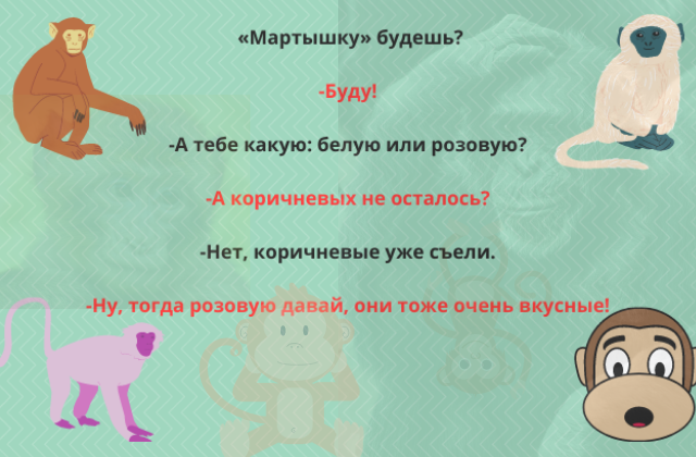 Сколько обезьян вы видите на картинке? Правильный ответ под следующей картинкой.