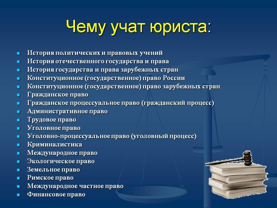 Профессия юрист презентация 11 класс