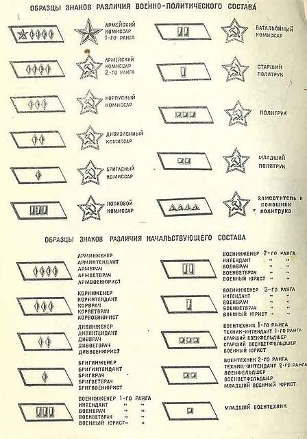 Иллюстрация к приказу
