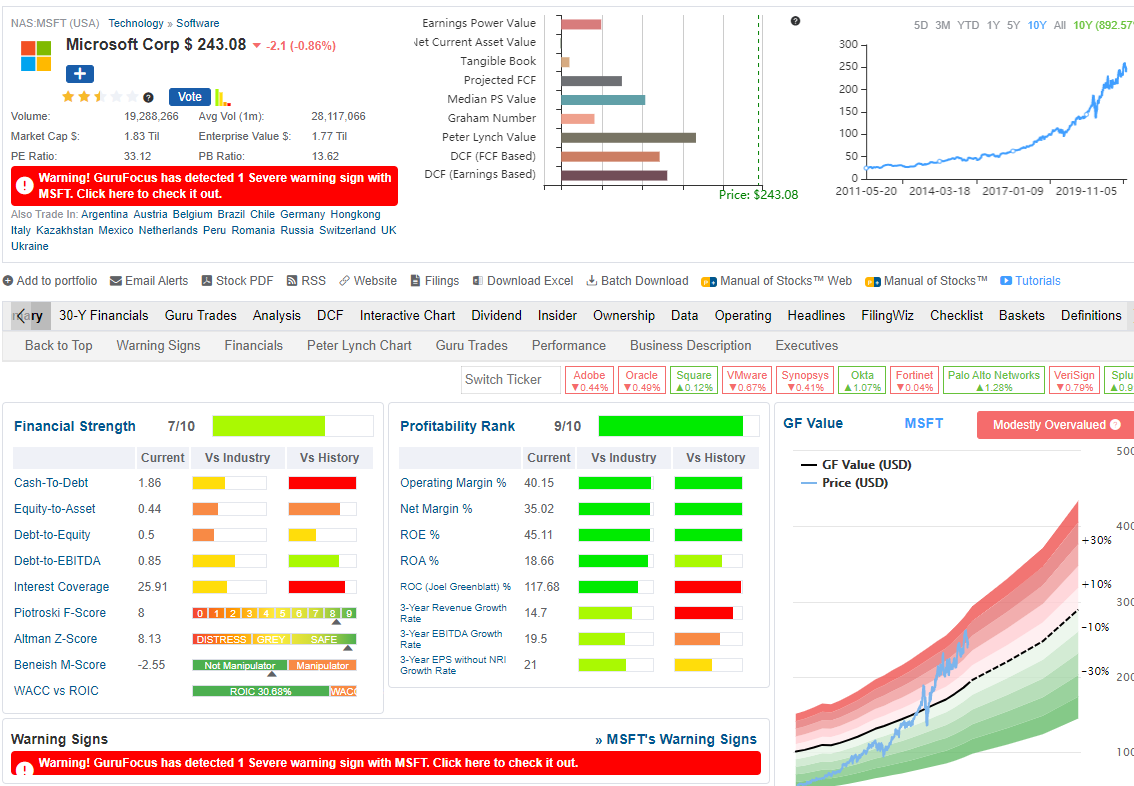 Сегодня поговорим об операционной прибыли. Как считать, чем важна, в чем особенности. 