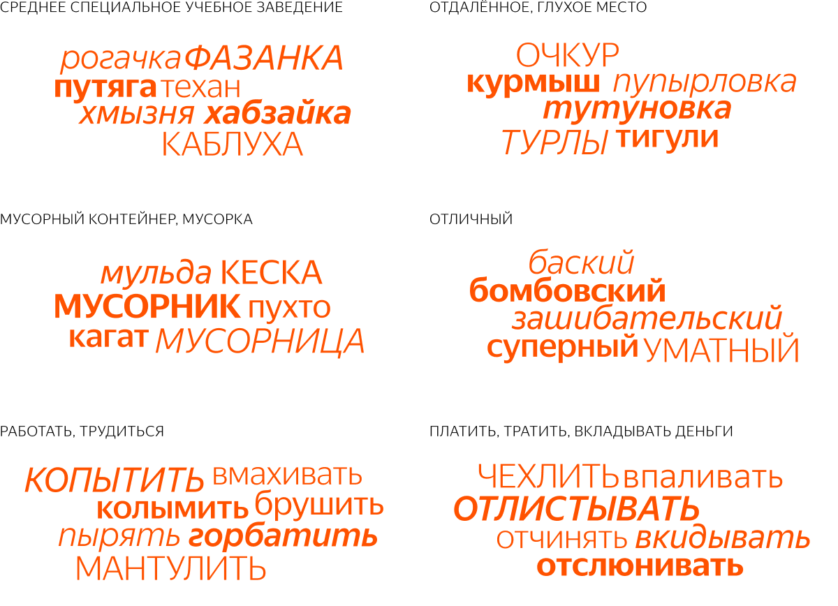 По данным Яндекс.Дзена, 2019 — 2021