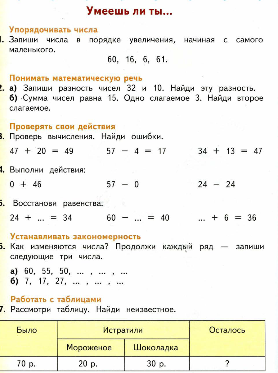 Числа 21 - 100 . 2 часть | Домашняя школа | Дзен