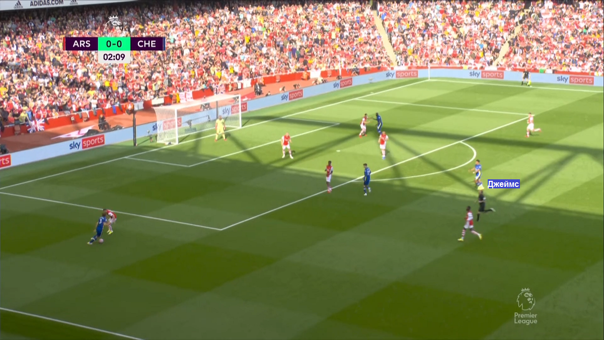 Открывание Джеймса под удар. Источник картинки: Okko Sport.