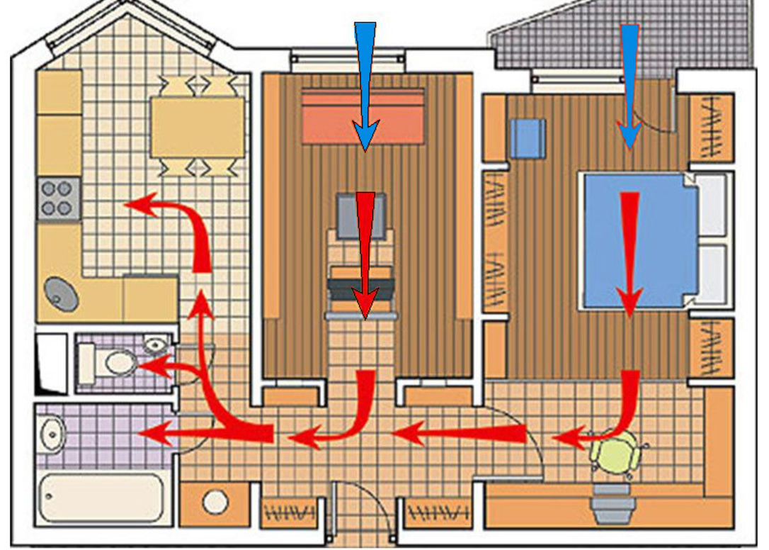 Вытяжная вентиляционная система в1. Вентиляция естественная приточно-вытяжная. Система приточно-вытяжной вентиляции в многоквартирном доме. Приточно-вытяжная вентиляция в санузле.