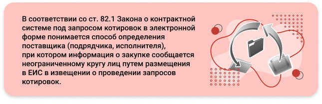 Подготовка и подача заявок на участие в закупках