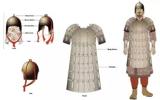 Лёгкий пластинчатый доспех их кожи  (皮甲胄 píjiǎzhòu).