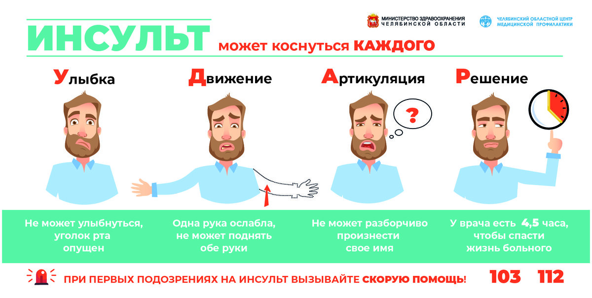 Общие принципы