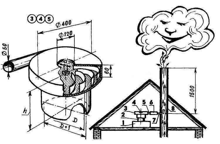 RU2666683C2 - Плоскощелевой эжектор - Google Patents