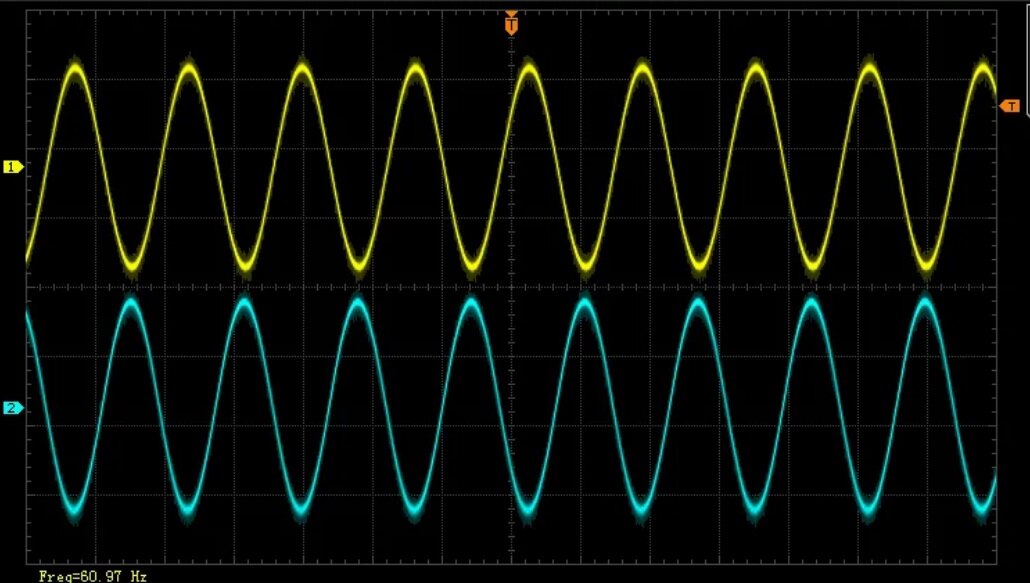 выходное напряжение синусоида
