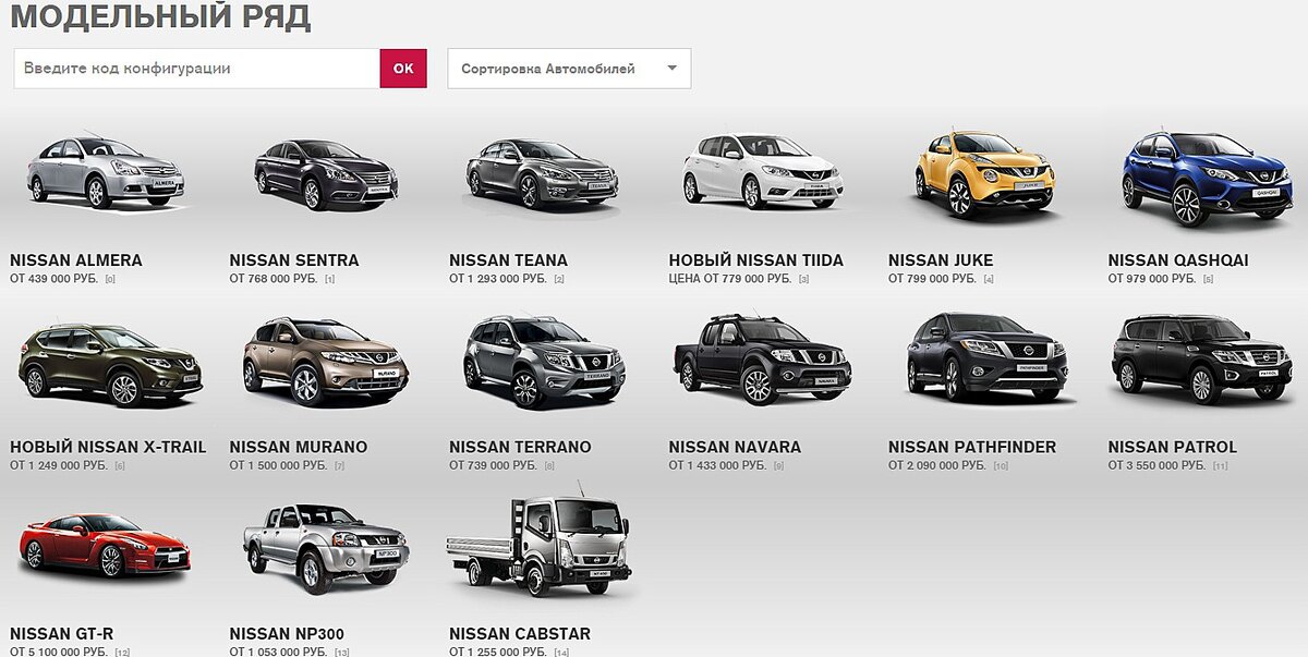 Каталог автомобилей NISSAN