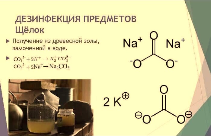 МЫЛО. ИЗ ИСТОРИИ ВЕЩЕЙ