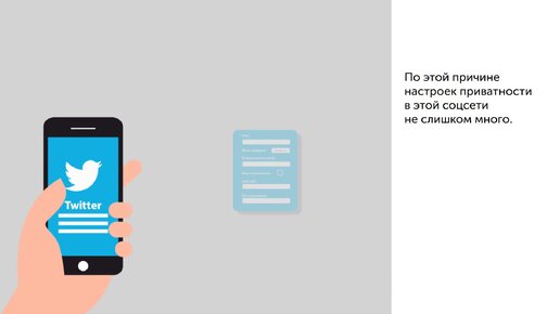 Как настроить приватность в Twitter